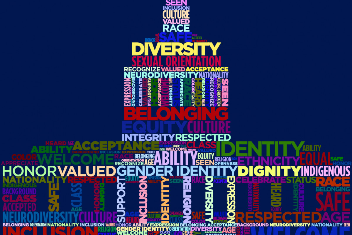 A word cloud of Rush Rhees Library