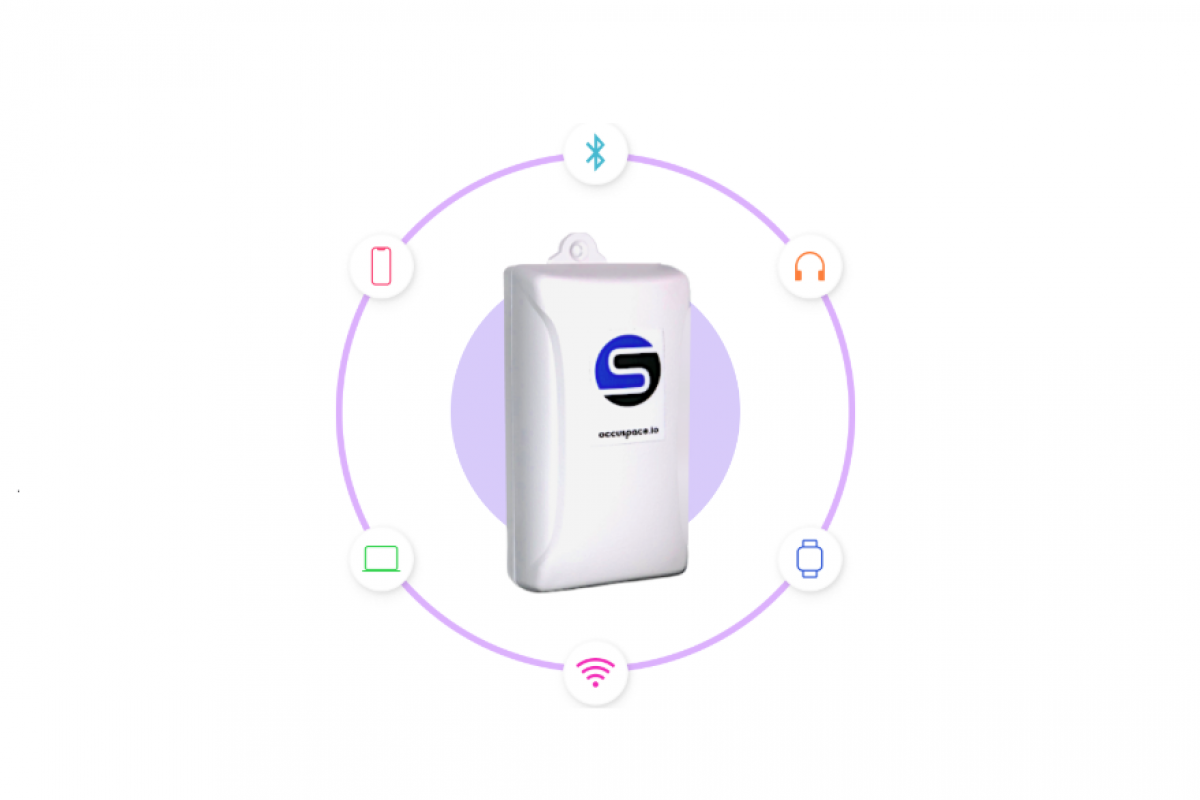 An Occuspace sensor