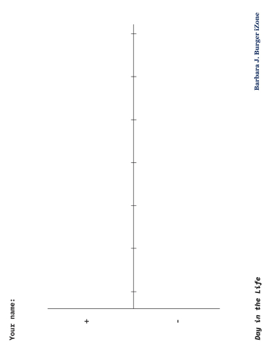 Day In The Life Worksheet