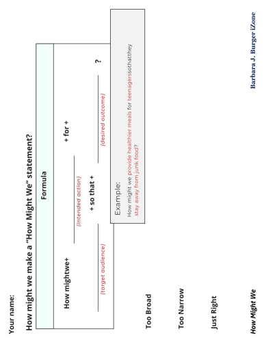 How Might We Worksheet