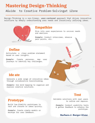 Mastering Design Thinking
