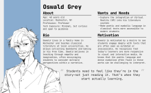 User persona. 